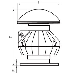 WIND-ABS Dimensions 1