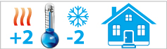 Temp-komp